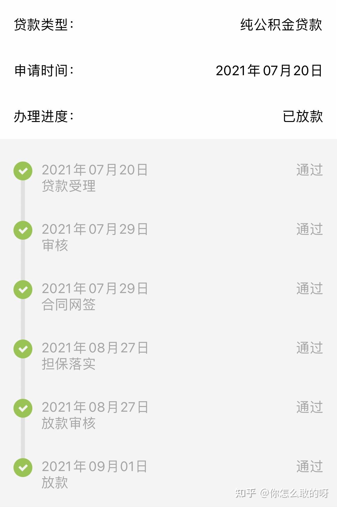 坐标上海纯公积金贷款放款了