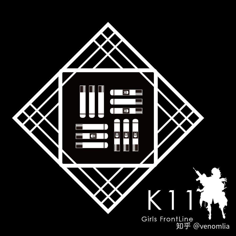 有哪些适合做头像的少女前线同人作品