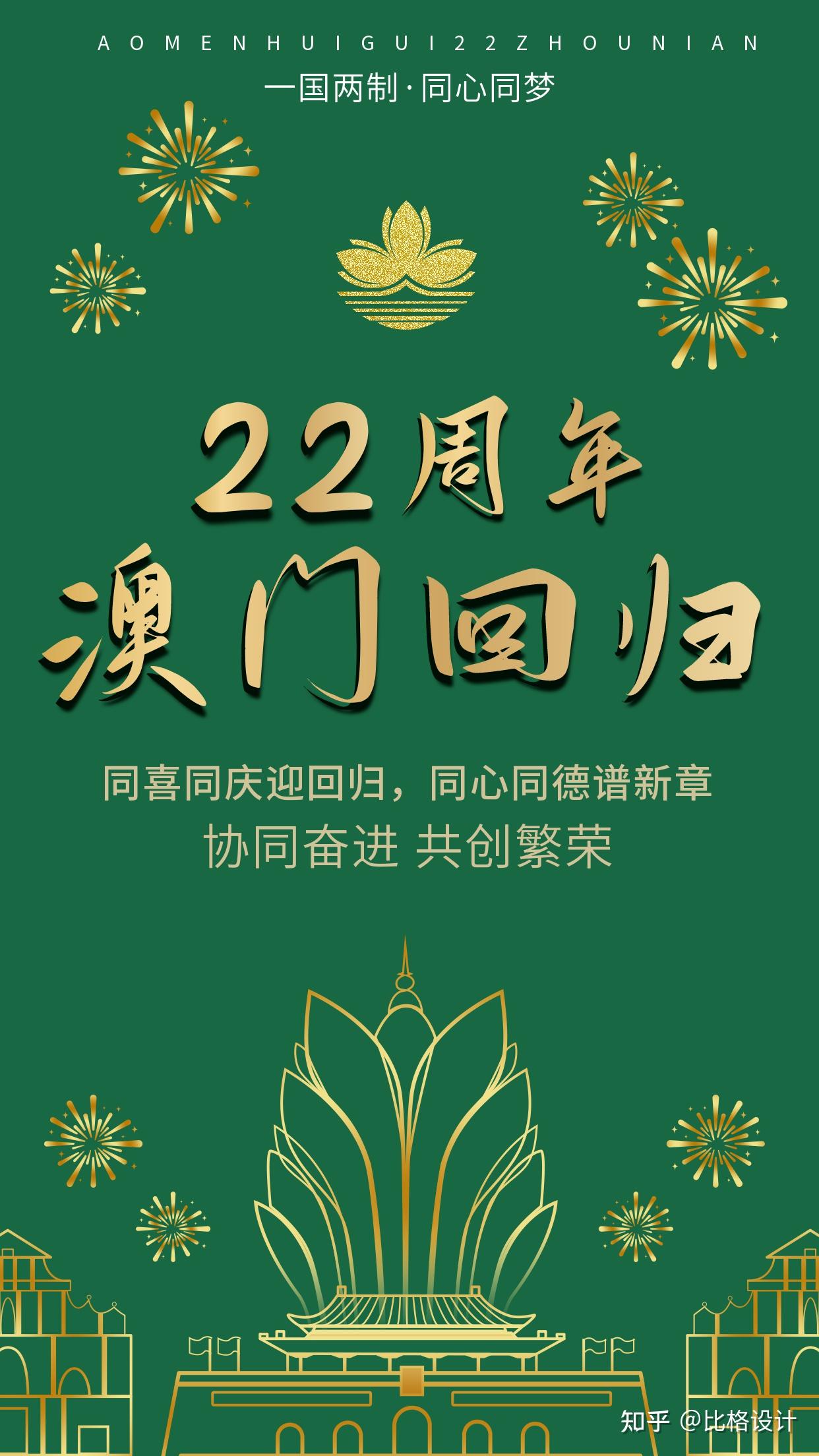 1220澳门回归22周年庆祝海报文案分享干货收藏