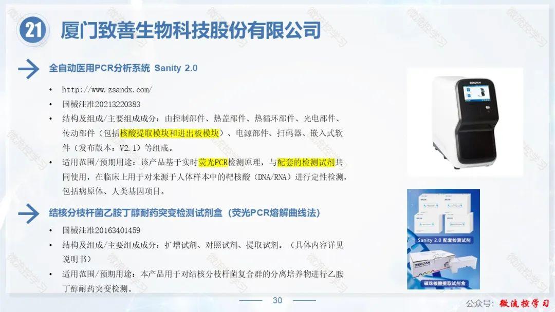 21款常见分子POCT产品鉴赏 [ PPT ] - 知乎