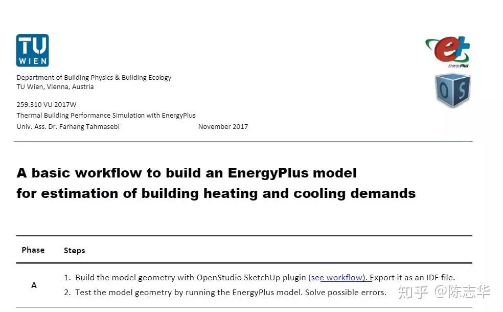 EnergyPlus模拟的一般流程 - 知乎