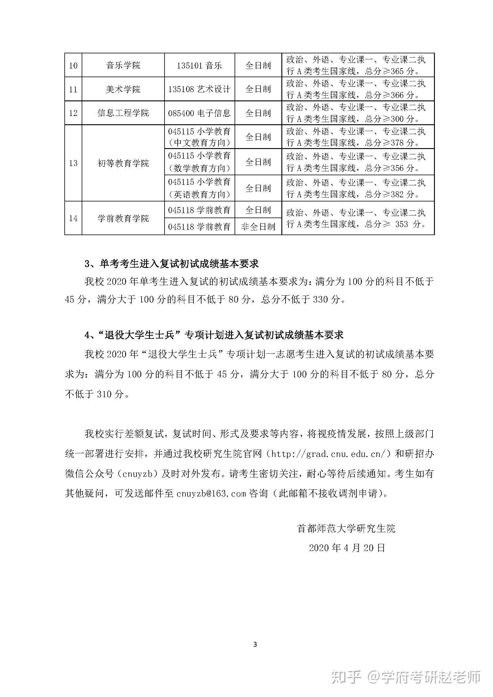 û34ԻҪ󵫹߿Ե_оûǲǰ׿_û׼оʼ