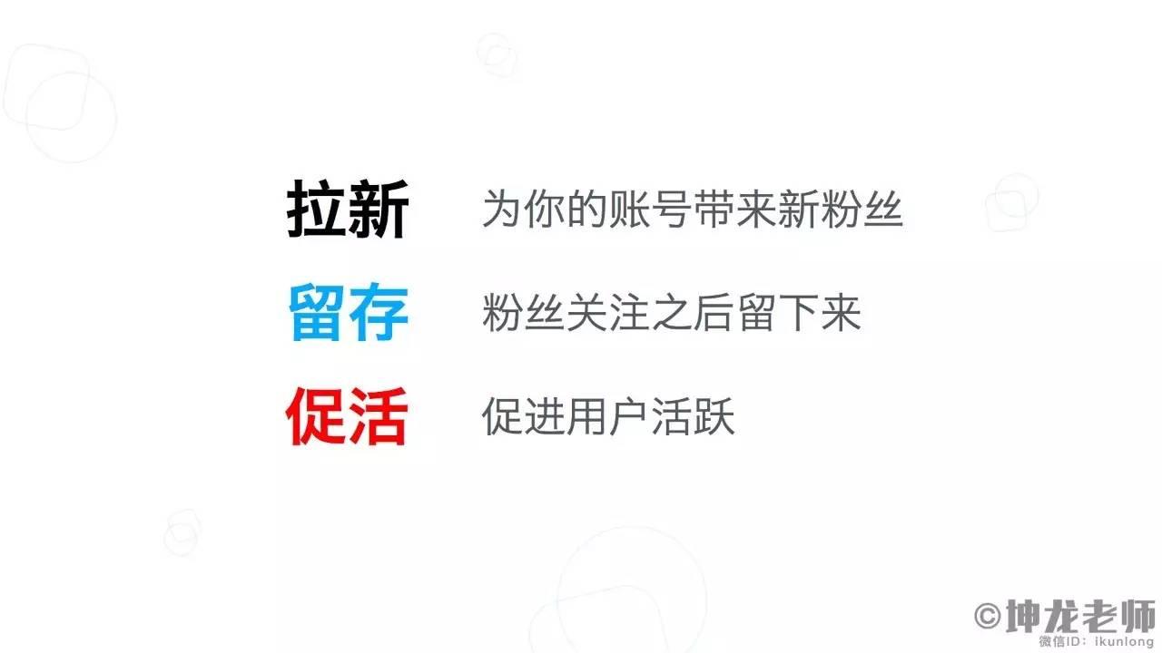 应届毕业生新手如何入门新媒体运营岗位?