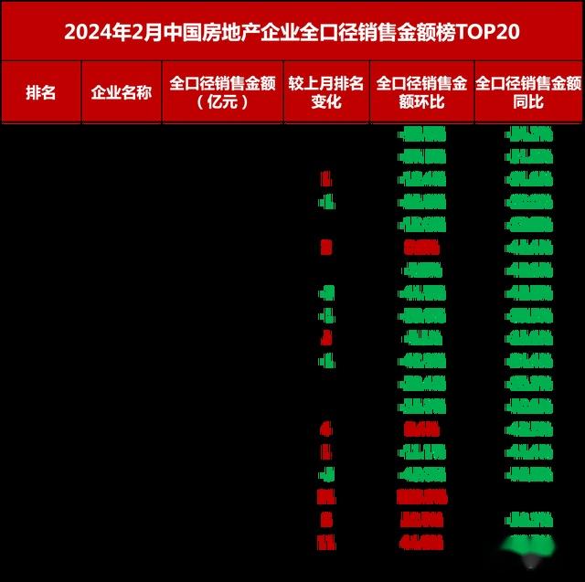 房地产新政策_新政策房地产会反弹吗_新政策房地产会大涨吗