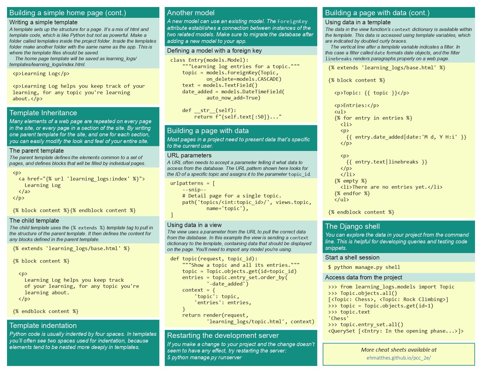 Python之常用Cheatsheet大全 - 知乎