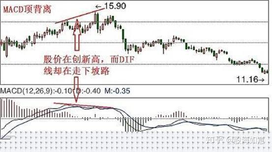 首次公開為什麼有些股票低價賣給外國人高價賣給國內股民呢