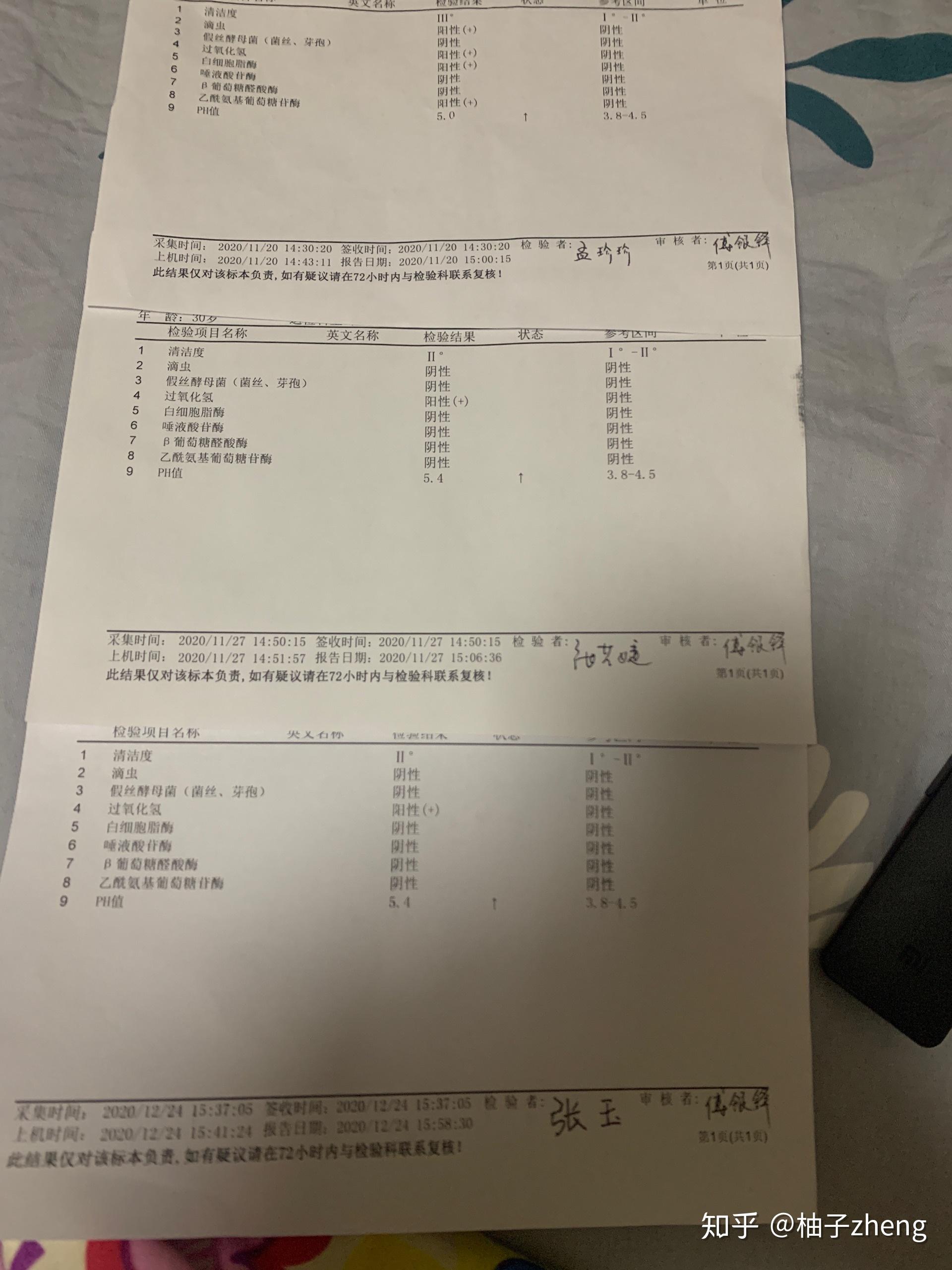 hpv58非典型鱗狀上皮細胞已經活檢