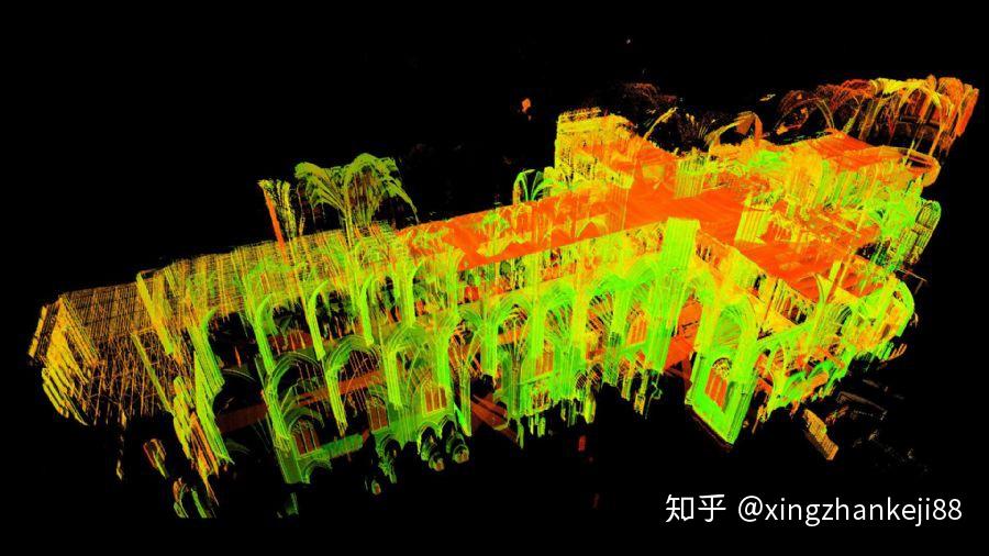 上海静安区宁瑞计量大空间3d三维激光扫描技术在考古工作中具有无可比