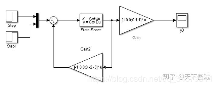 simulink中的State-Space模块搭建与变量输出 - 知乎