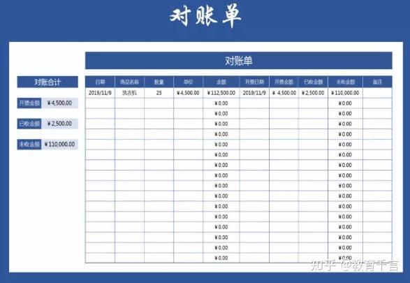 661套财务Excel财务报表模板,做会计报表不求人,可套用涵盖全了插图24 661套财务Excel财务报表模板,做会计报表不求人,可套用涵盖全了插图24