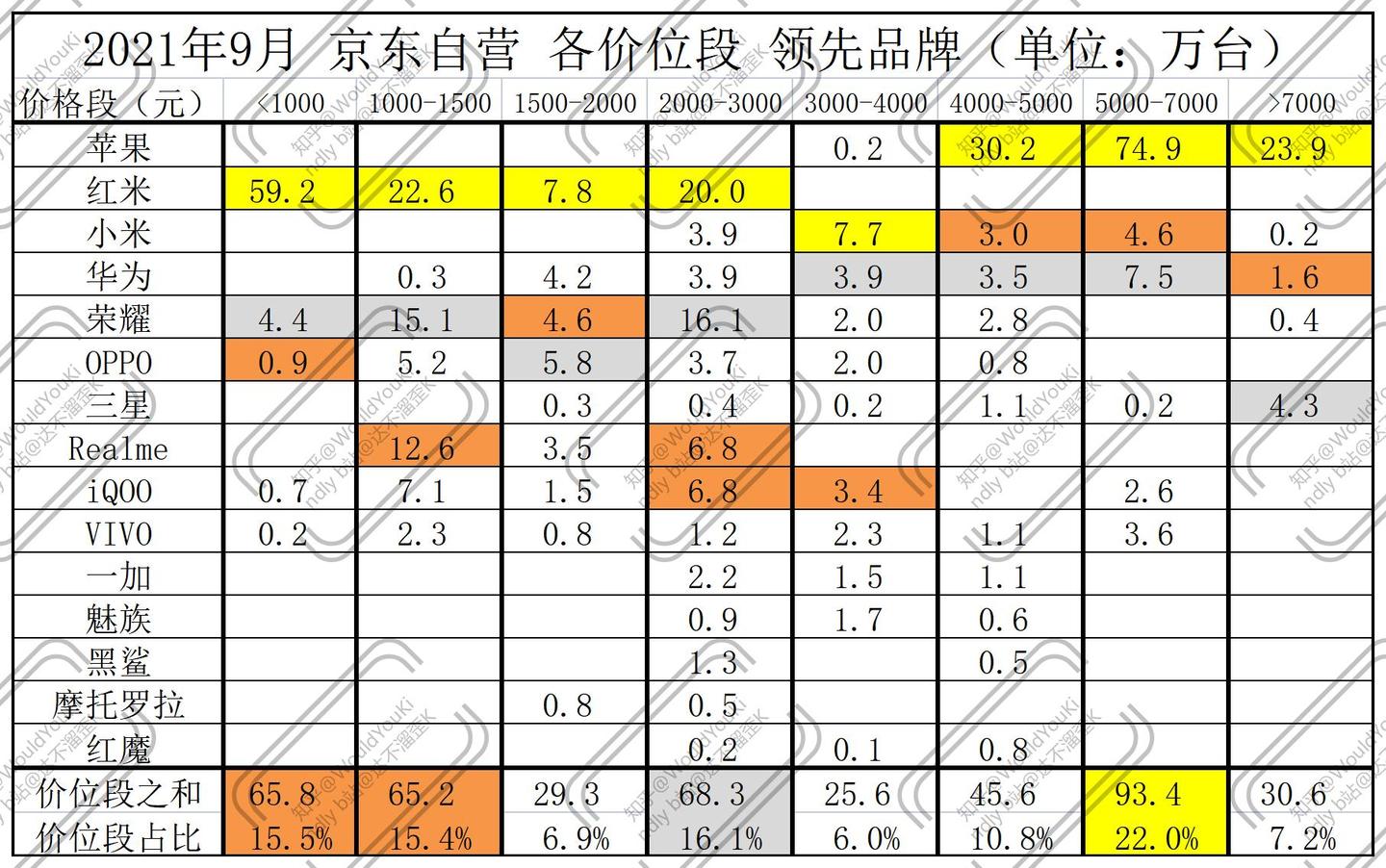 v2-af01a3333adcb473b10d64dd0d56d257_1440w.jpg?source=172ae18b