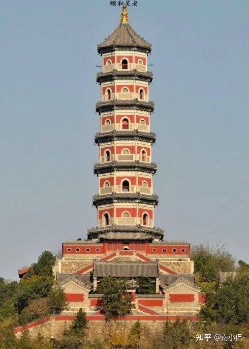 中国古典园林史理论小课堂玉泉山静明园