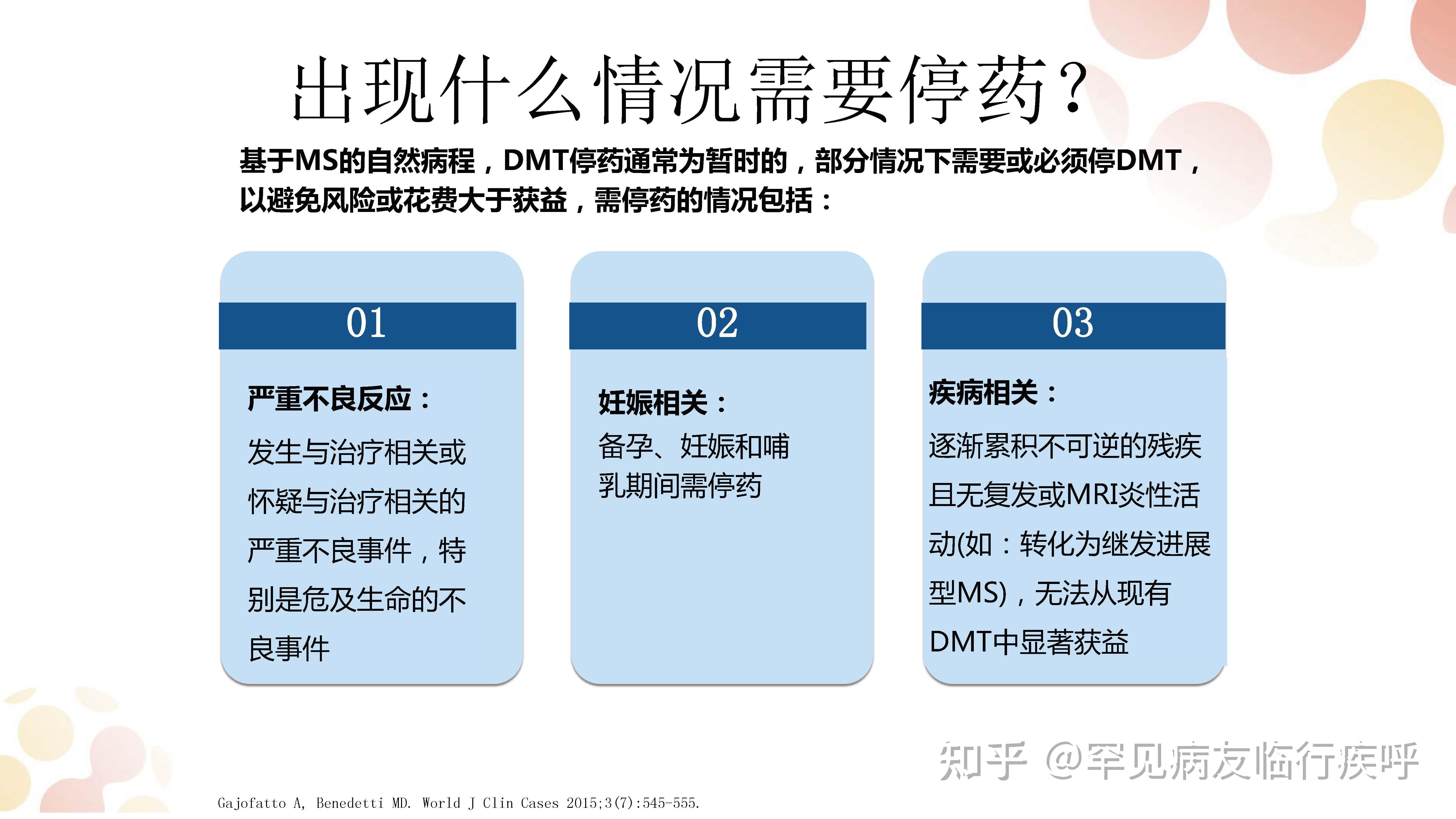 特立氟胺说明书分析首次给药前评估(1/2)首次给药前评估(2/2)