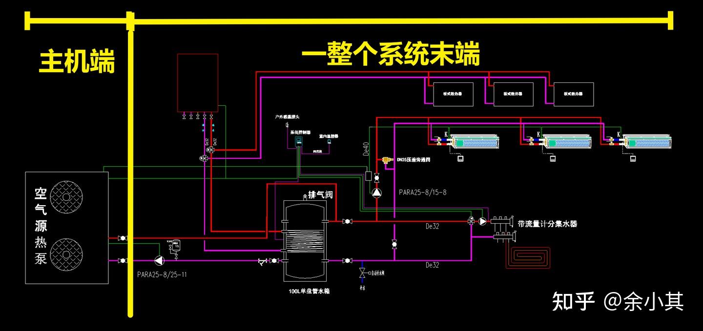 約克空調和日立空調哪個好