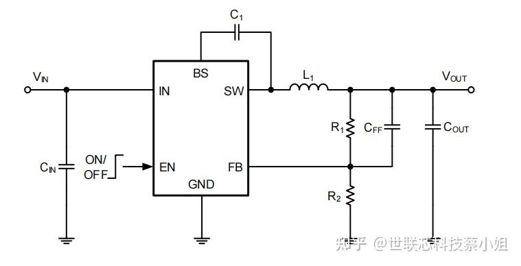 MP1470GJ-Z代替料RY8122 18V 2A 500KHz同步降压调节芯片 - 知乎