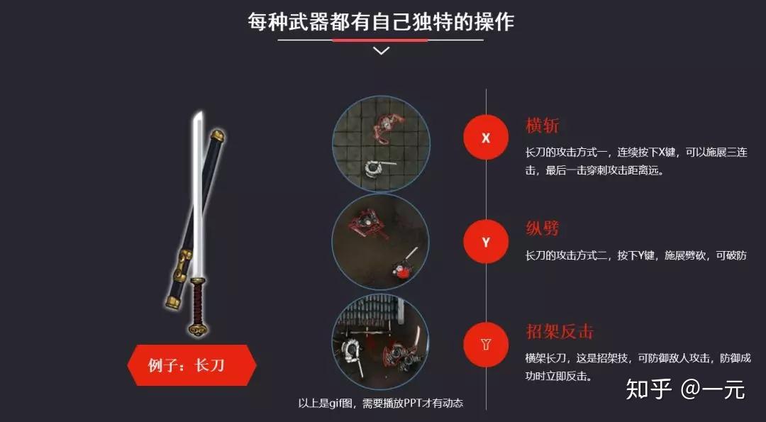 要割草还是更真实的格斗体验顶视角斩妖raksasi给了自我表达