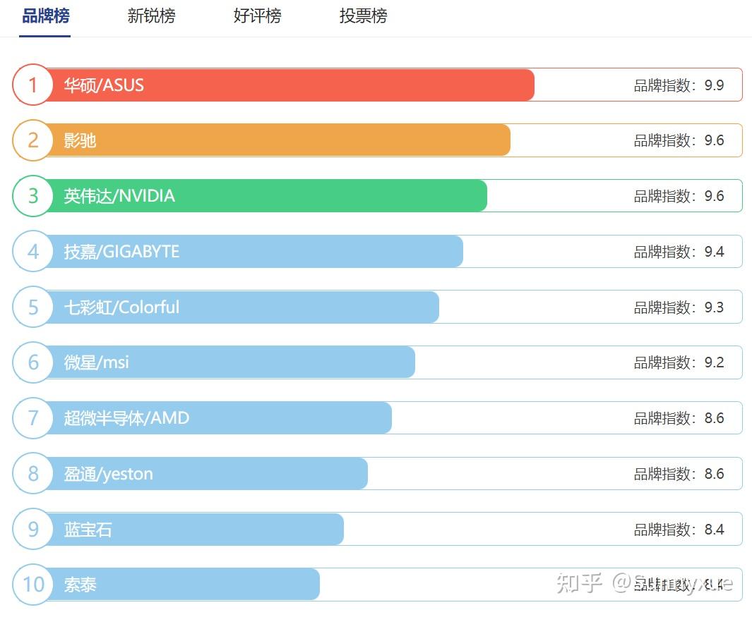 业绩暴增超24倍天华新能3天跌近32%！这些回调股被盯上