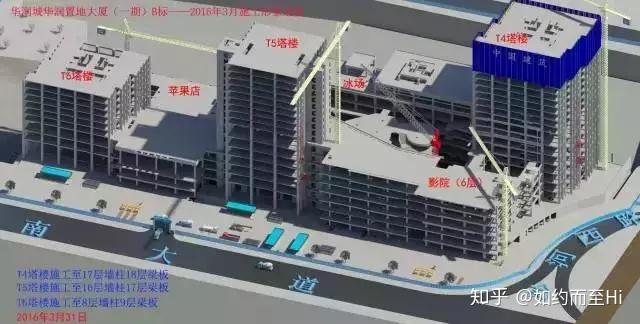 【BIM干货分享】看BIM技术如何应用于施工项目全过程管理 - 知乎