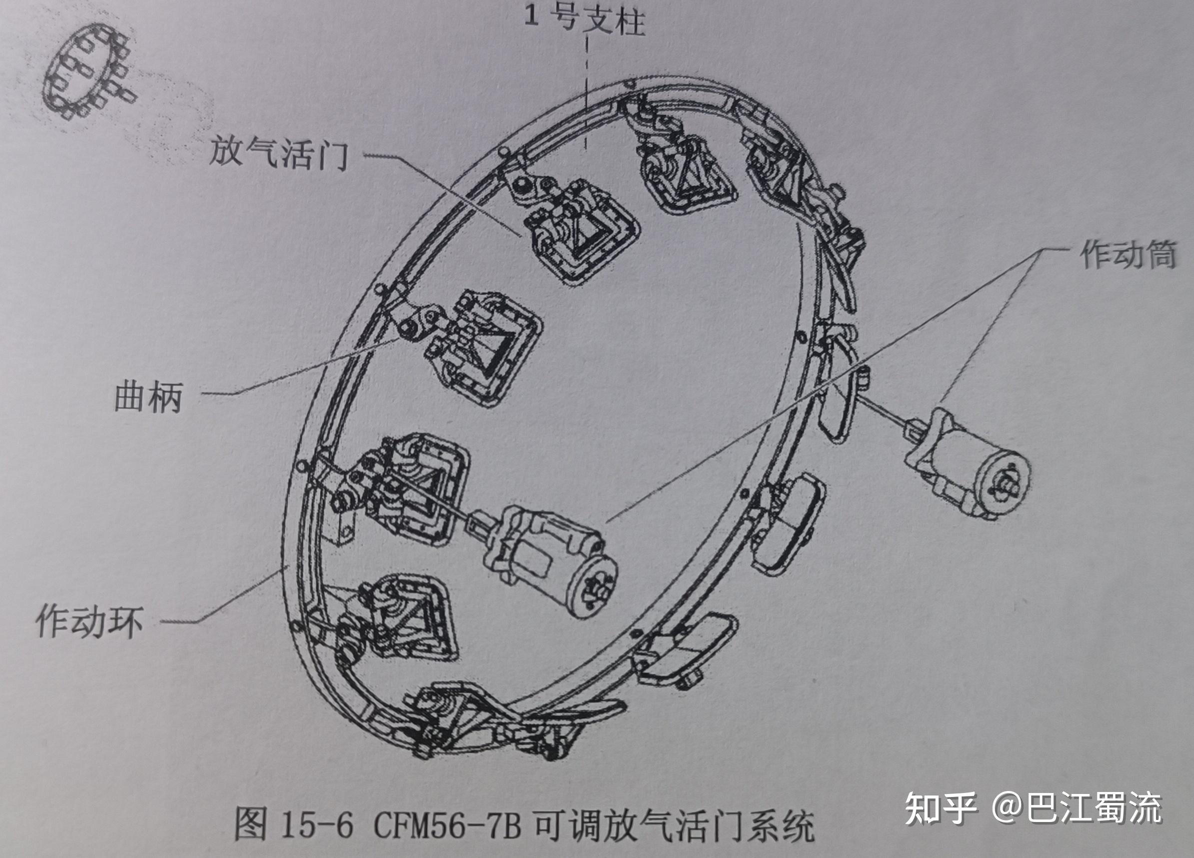 攻角限制器图片