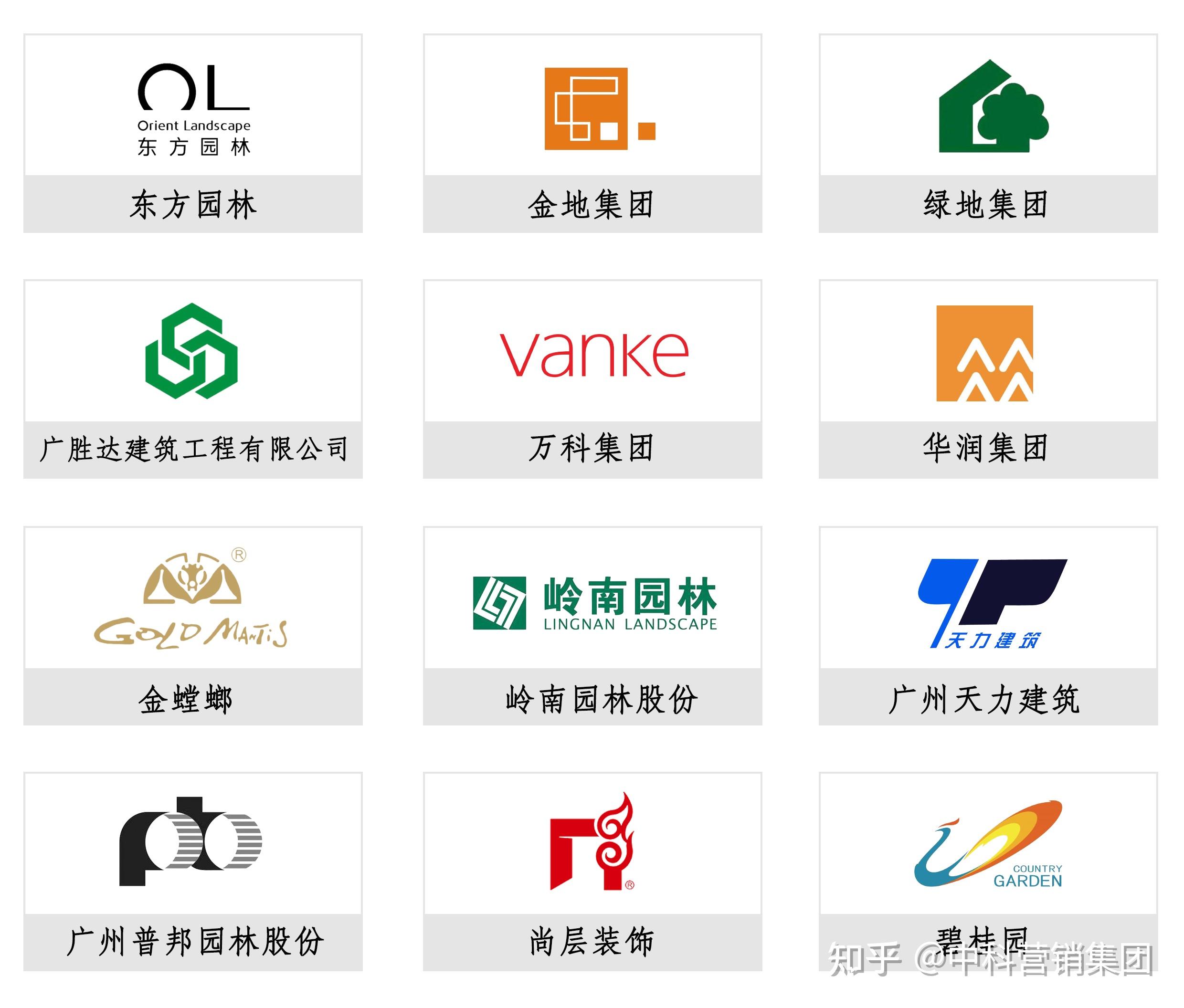 中科营销集团高端战略品牌-环球国际猎头