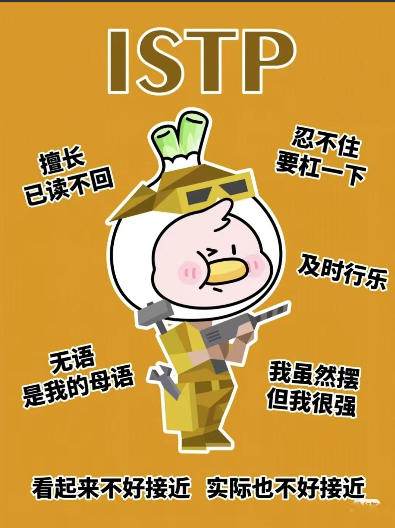 ISTP是什么意思格类型？？？？？？？？？ - 知乎
