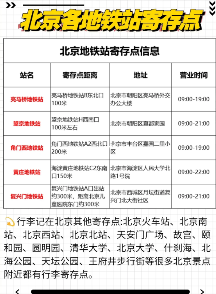 带家人去北京玩，整理出来的北京旅游攻略 - 知乎