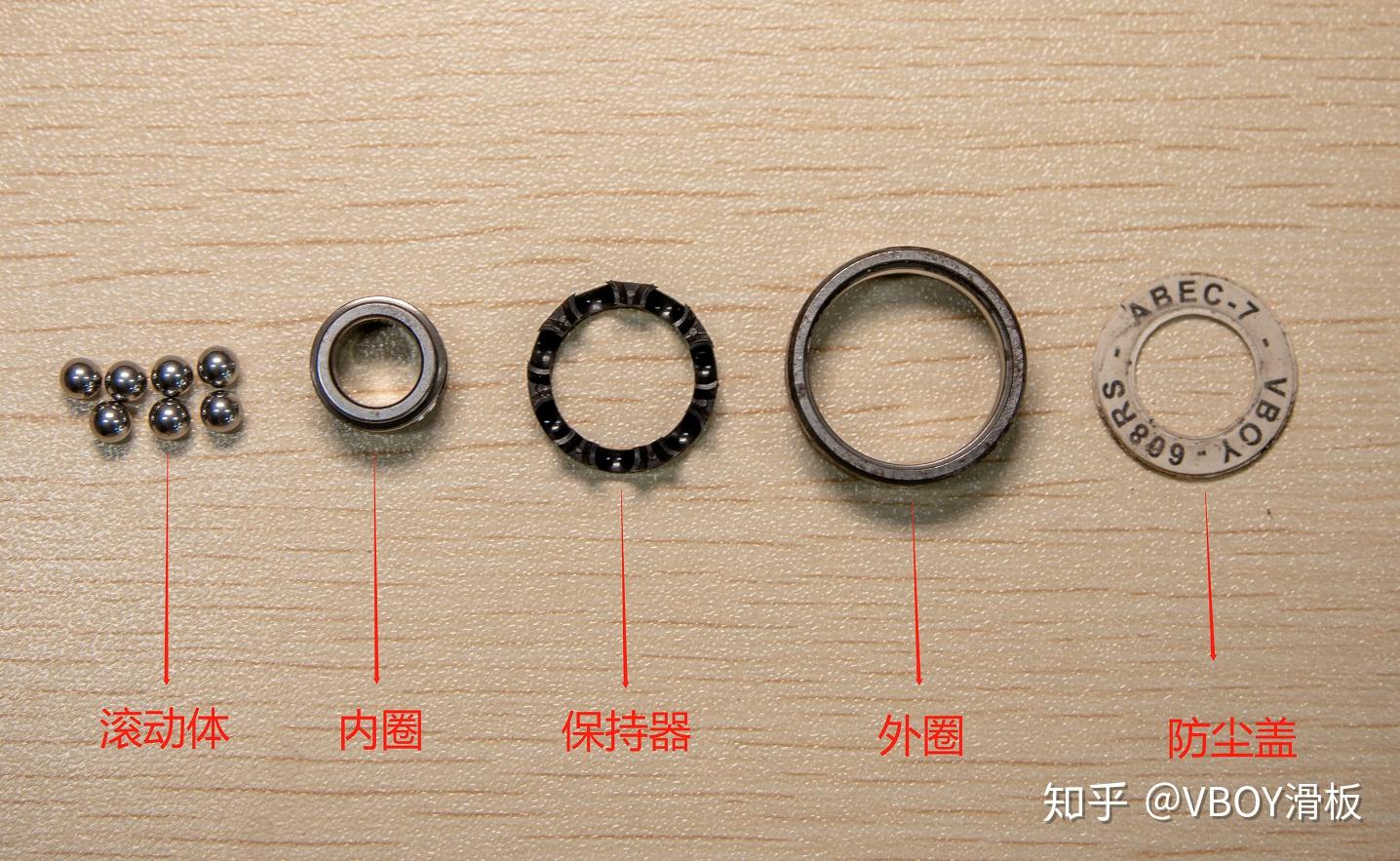滑板新手指南!揭秘轴承那些你不知道的事 - 知乎