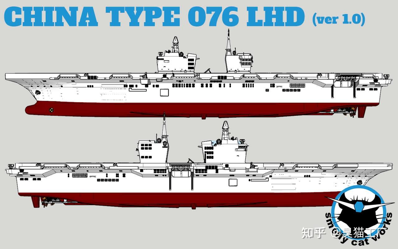 中国076型两栖攻击舰队 四川舰下水状态模型 - 知乎