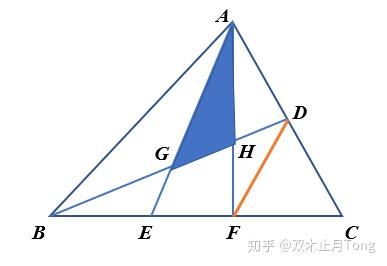 看着有点迷的三角形面积计算 知乎