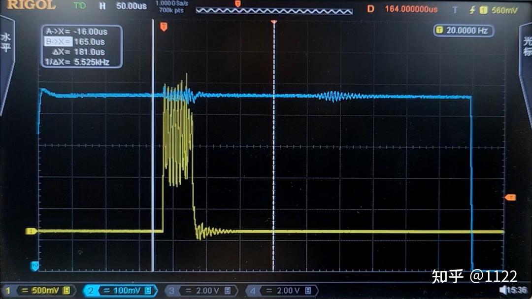  28335 stm32 dsp mcu ann 
