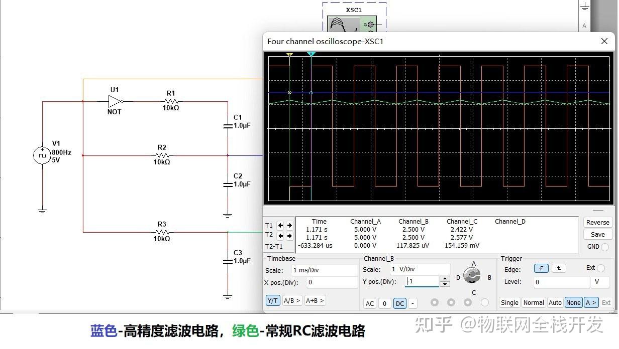 分享一个高精度的PWM滤波电路 - 知乎