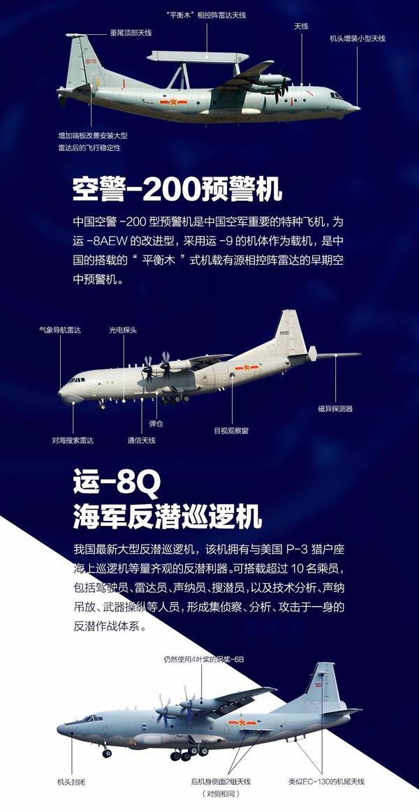 运-8/9特种飞机超级大合集修正版 - 知乎