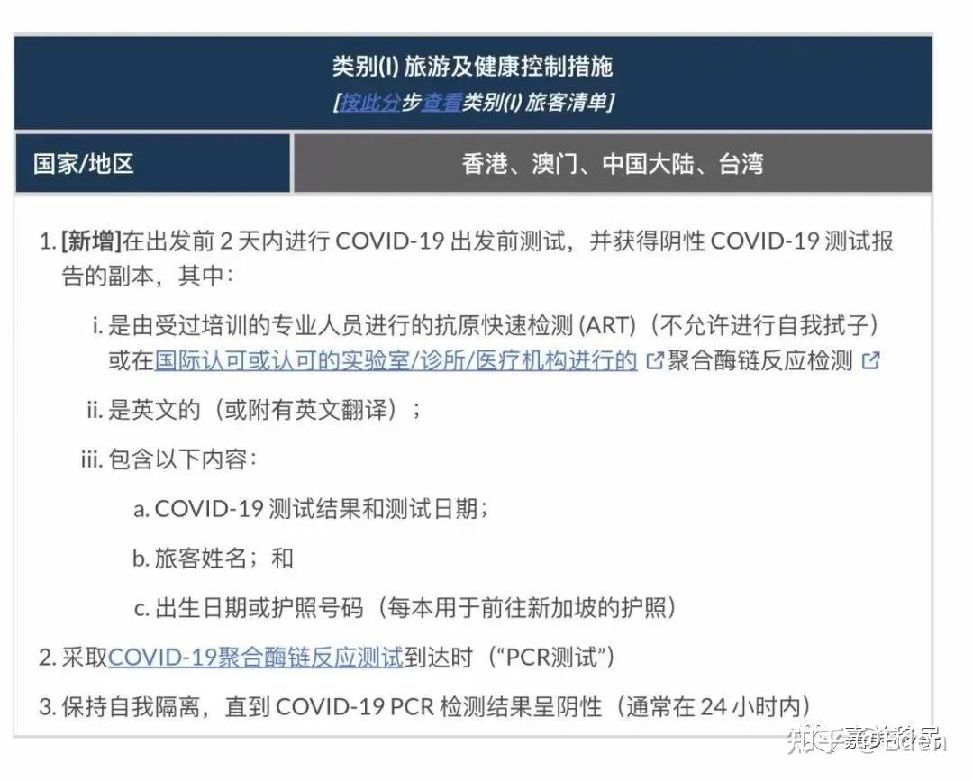 2021年12月各国出入境政策汇总 - 知乎