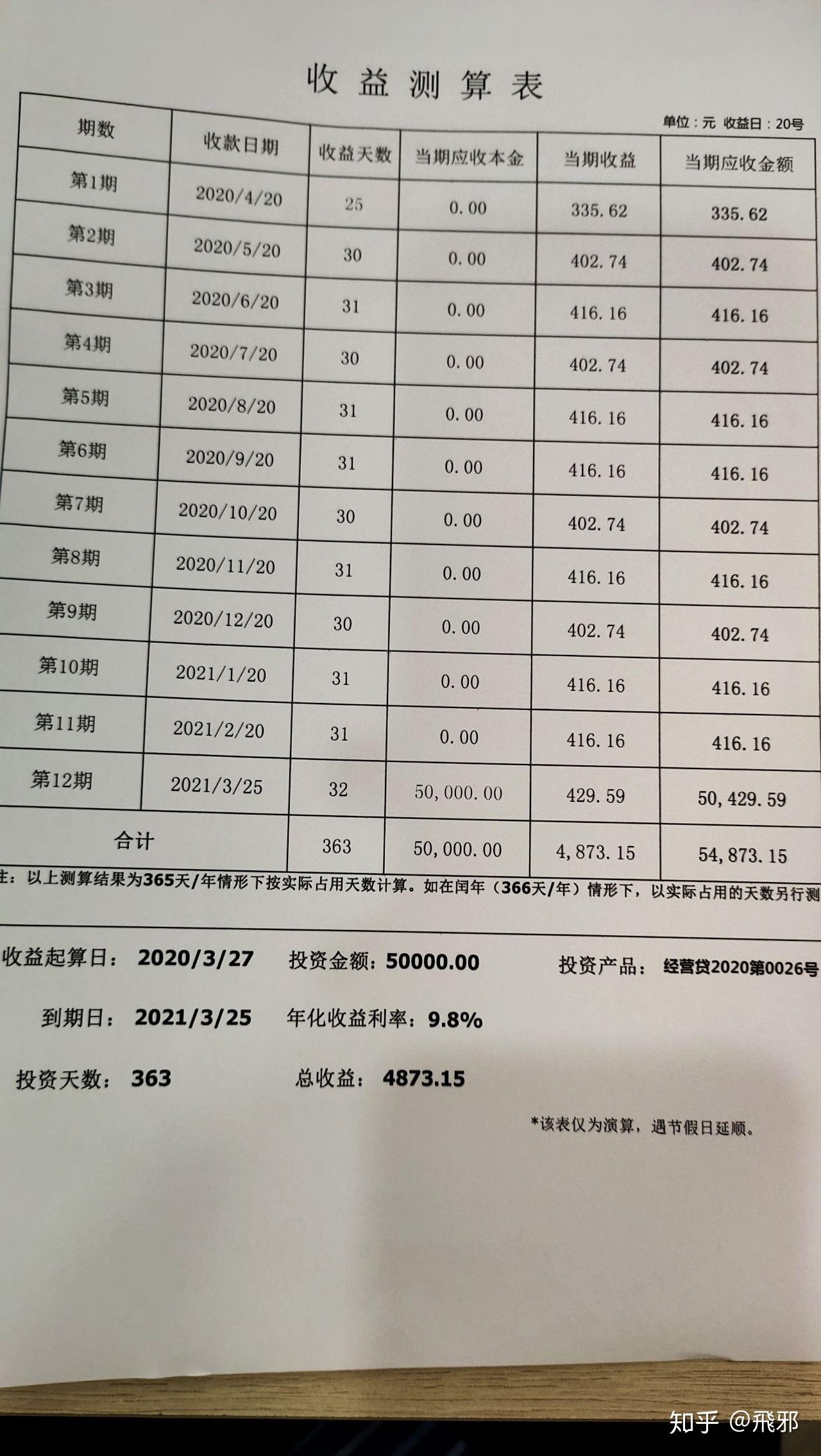 v2-af3016054749e7b6e1ad6905553c7a90_r.jpg