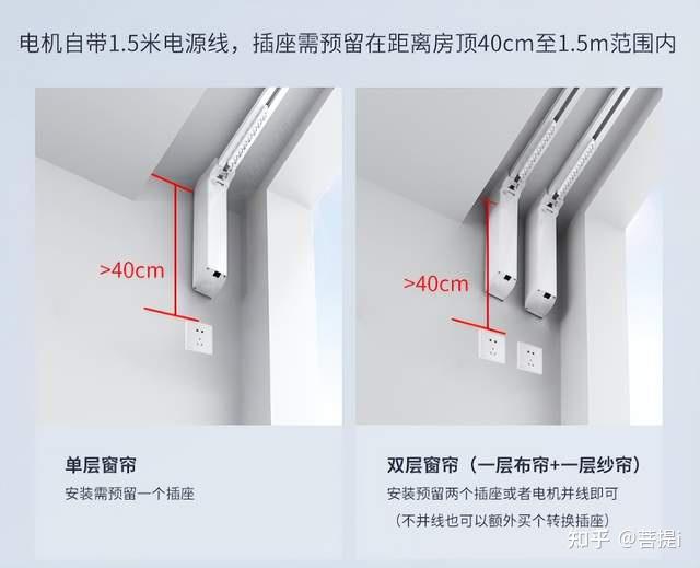 有什么好的网购窗帘攻略吗?