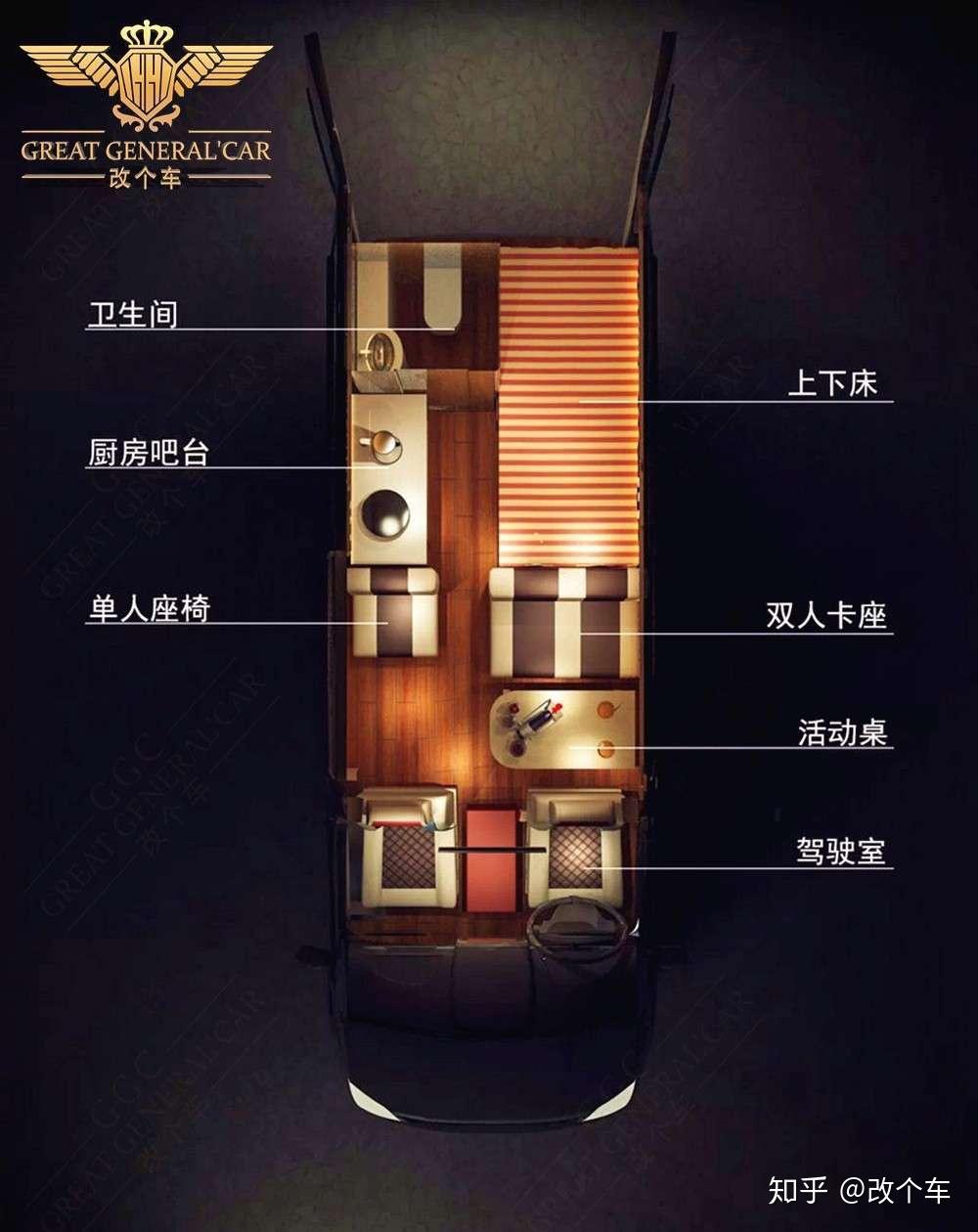 ggc福特全顺改装b型房车仅花了6万就达到了这样的效果