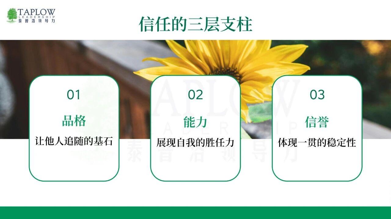 信任的艺术：权力可以被授予，而信任只能被赢得 - 知乎