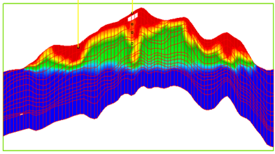 油藏数值模拟的本质