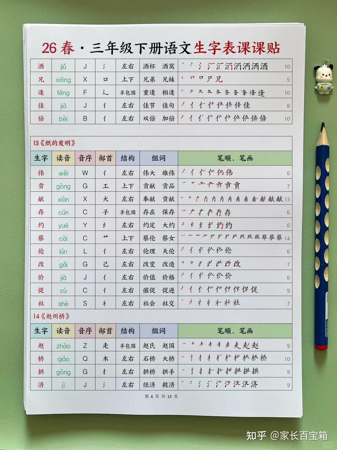 2026年春新版人教小学三年级下册语文【生字表课课贴】 - 知乎