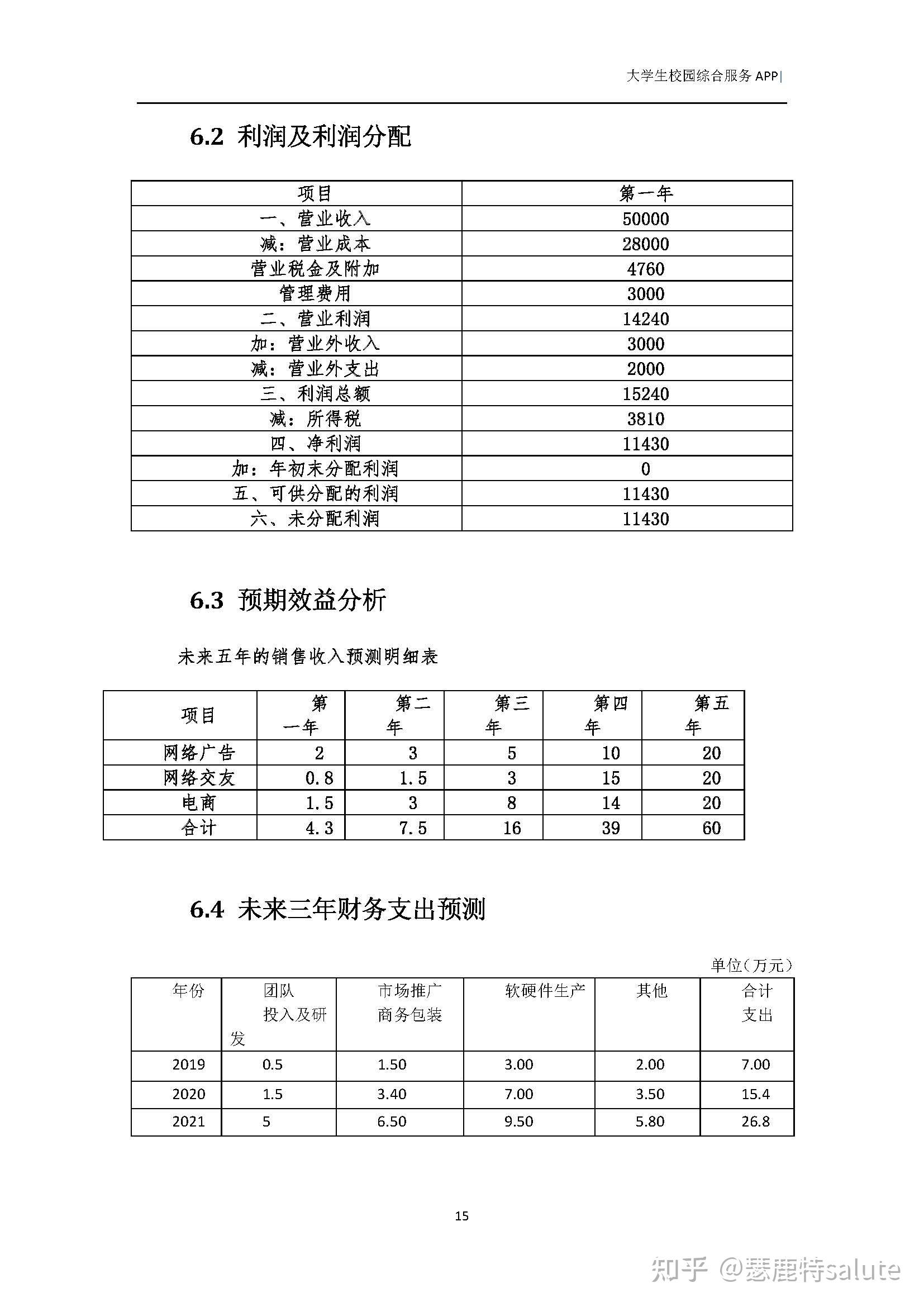 项目概述-产品简介