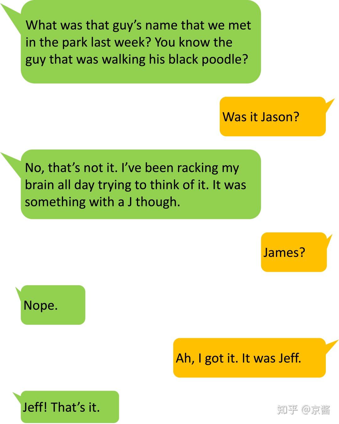 地道英语表达｜I’m racking my brain 知乎