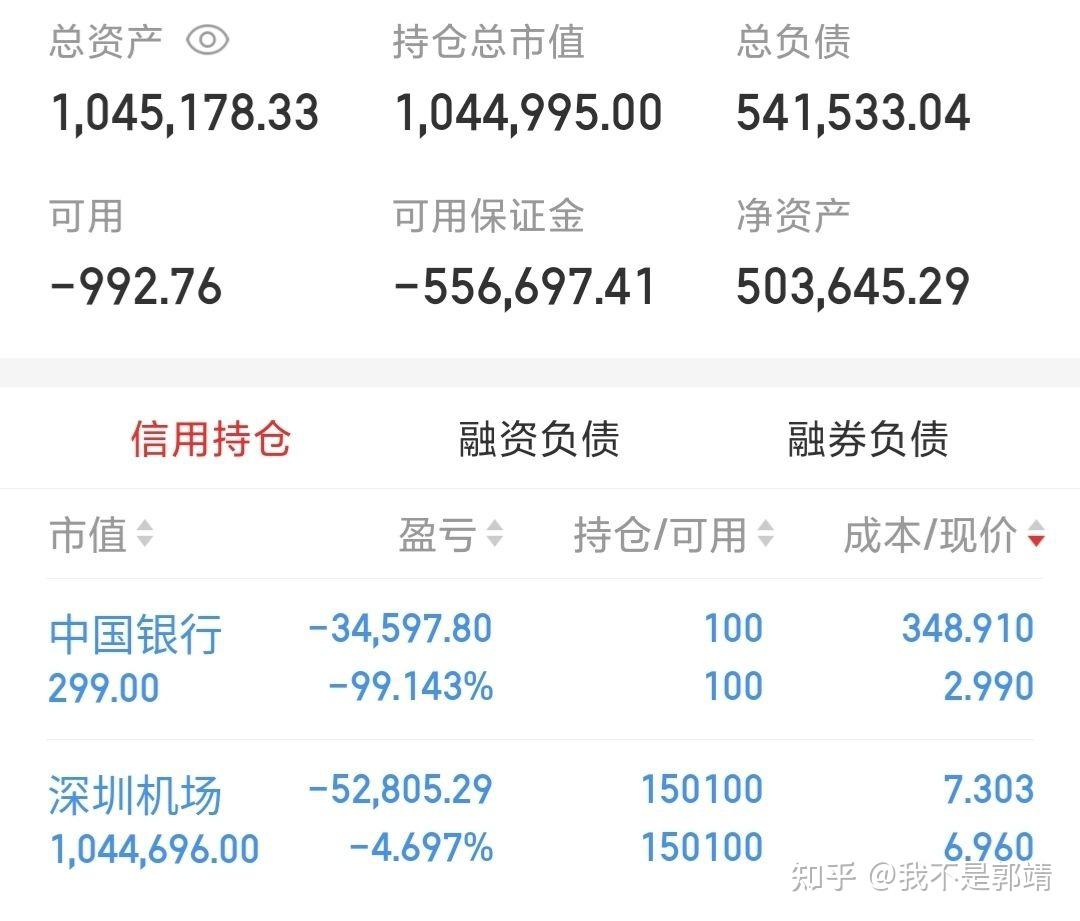 计算一下从15年以来在中国银行股票里亏的钱