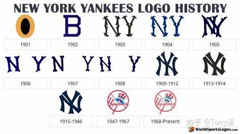 mlb logo現行款和vintage logo復古款