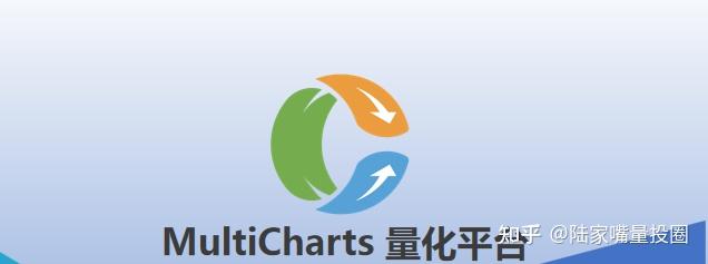 MultiCharts 量化平台 产品介绍 - 知乎