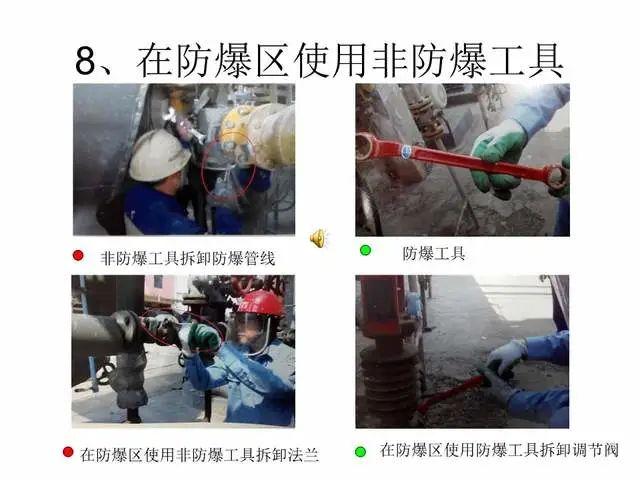 人的不安全行为和安全行为对比-图文并茂(265页) - 知乎