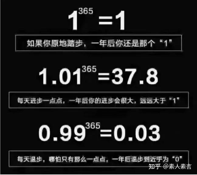 有哪些关于高数的表情包? - 知乎
