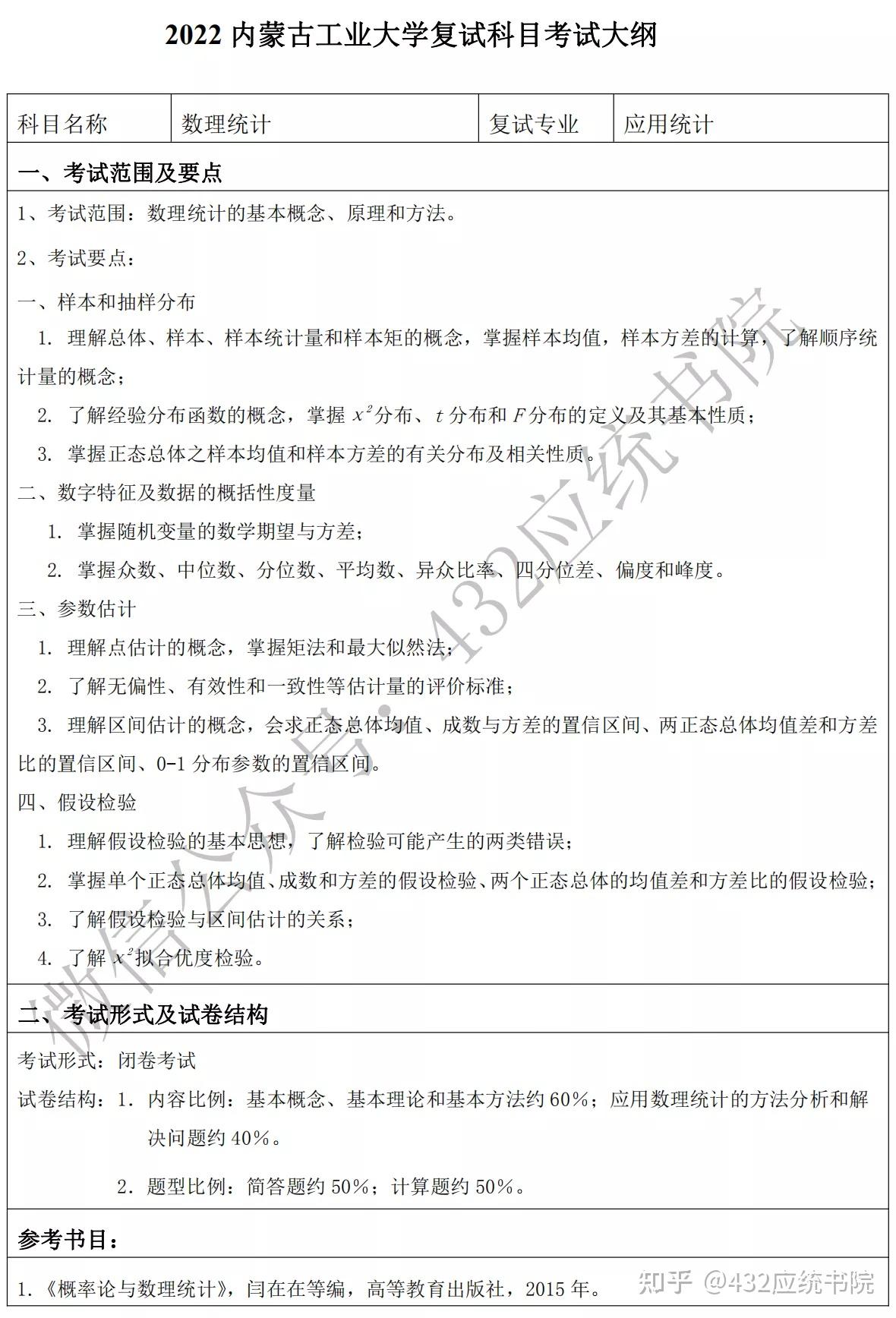 2022招生专题 | 内蒙古工业大学应用统计拟录取10人,全部调剂考生 - 知乎