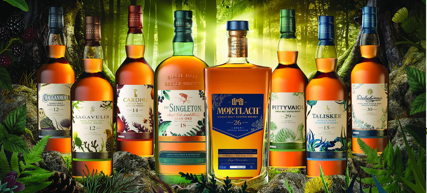 diageo 2020 sr 8款 - 知乎