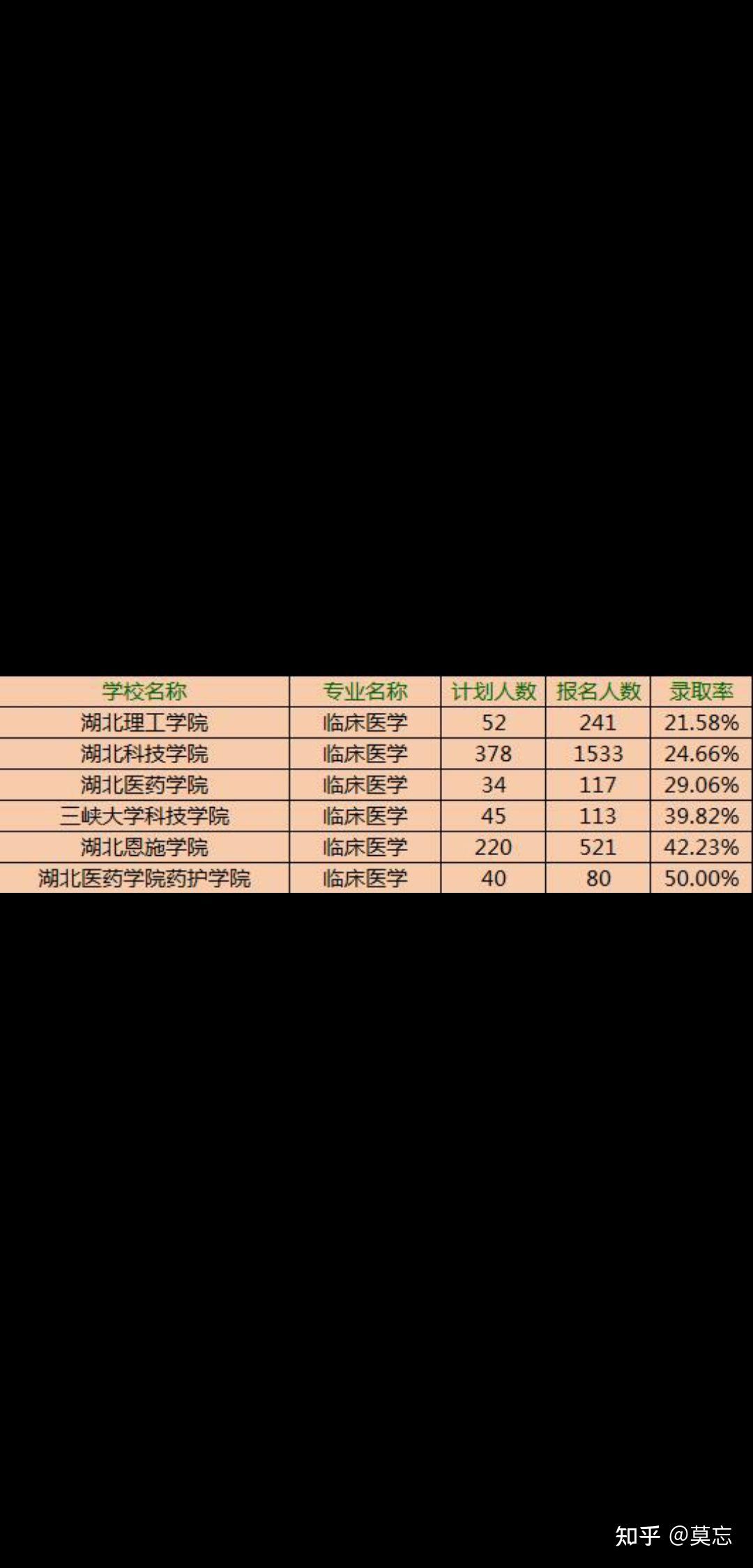 贫困地区定向招生_贫困地区的定向招生政策_贫困地区定向招生计划是什么