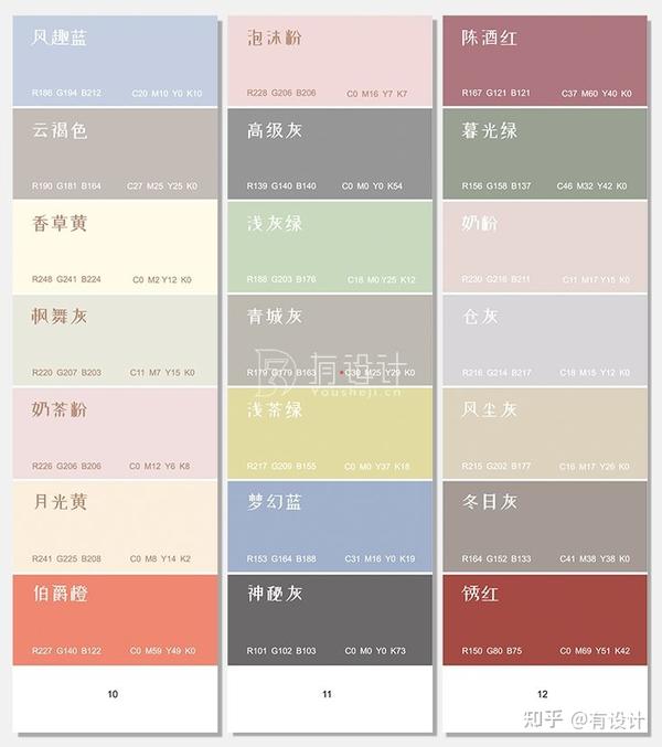 《莫兰迪色卡》莫兰迪色系颜色色值大全 - 知乎